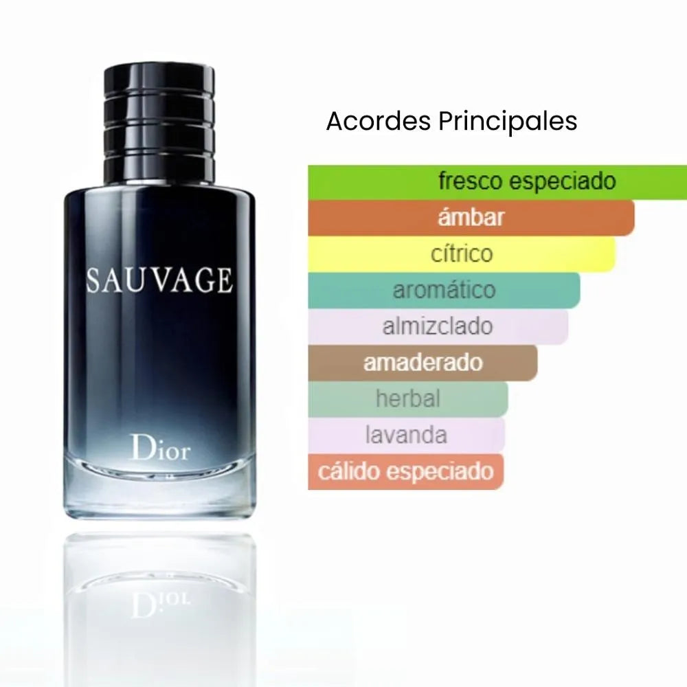 Promo 3X1 Perfumes de Hombre Invictus + Sauvage + 212 MEN