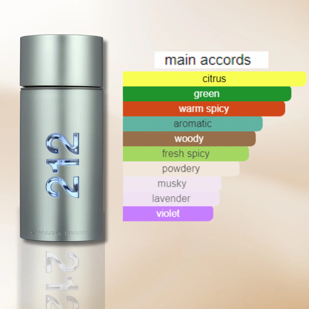 Promo 3X1 Perfumes de Hombre Invictus + Sauvage + 212 MEN