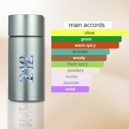 Promo 3X1 Perfumes de Hombre Invictus + Sauvage + 212 MEN