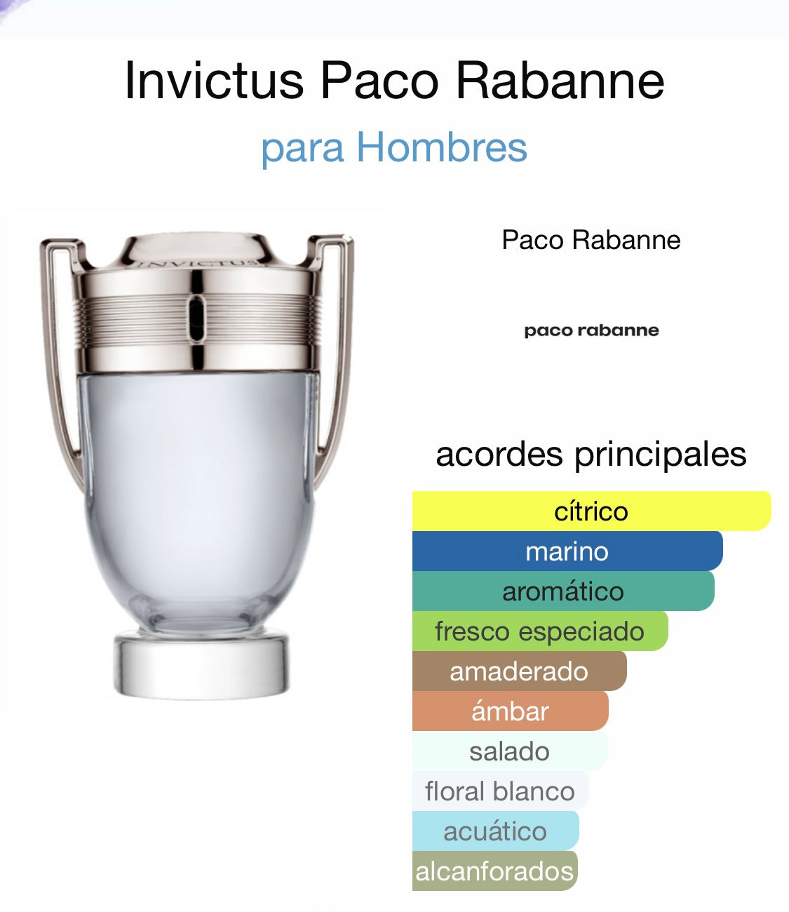 Promo 3X1 Perfumes de Hombre Invictus + Sauvage + 212 MEN