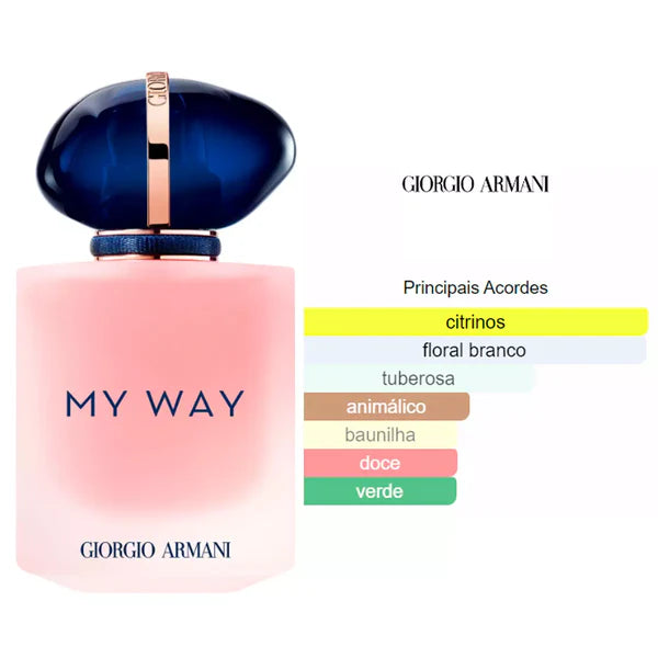 3x1 | La Vie Est Belle + Scandal + My way 50ml